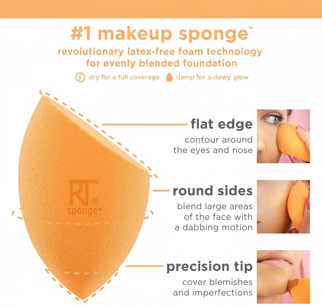 Flawless Blend Pro – Luxury Makeup Brush Set